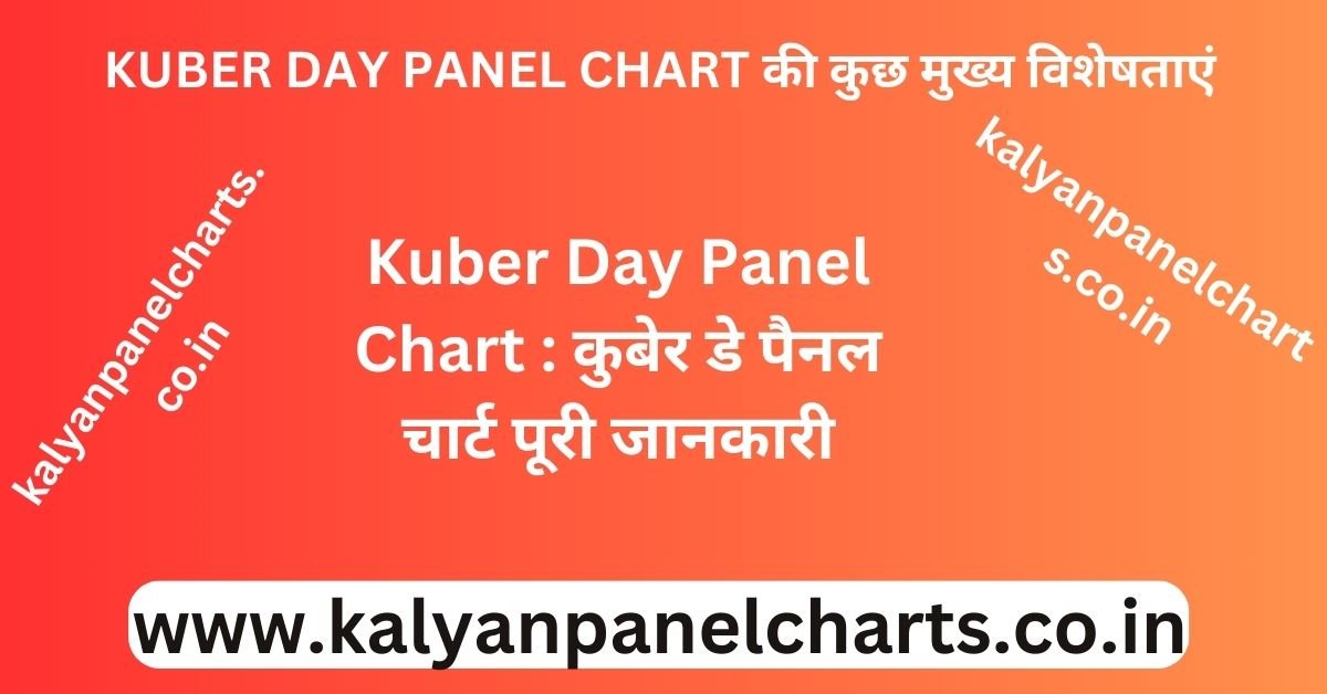 Kuber Day Panel Chart